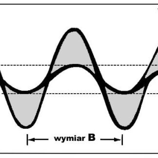 Spirala ślimaka 160/160/30 gr.2/4 Lewa