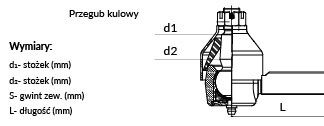 JAG48-0058 Przegub kulowy